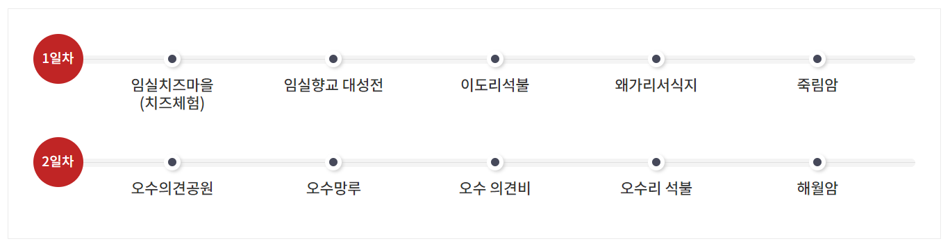 임실 1박 2일 여행코스