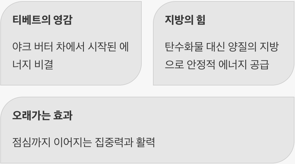 커피에 버터를? 기적의 음료 탄생 비화