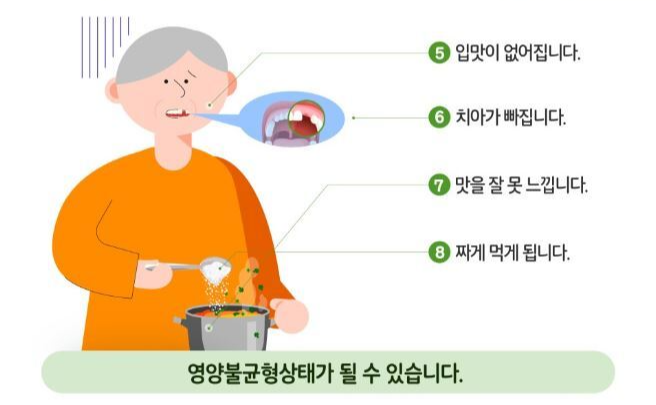 영양불균형상태를 표현한 이미지