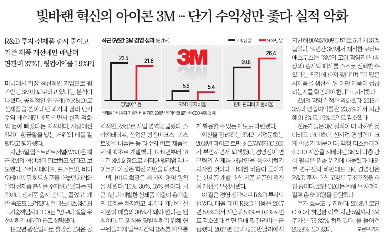10월 10일 화 경제뉴스 부동산뉴스 신문스크랩