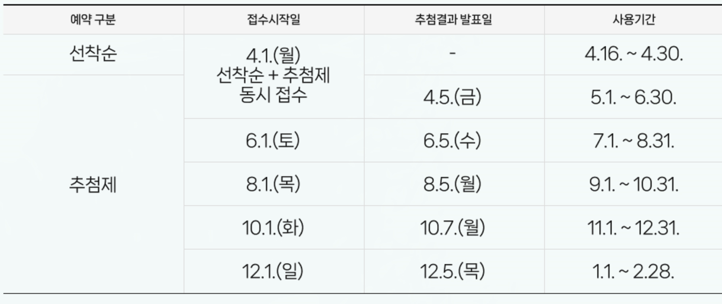 국립공원 야영장 예약 일정