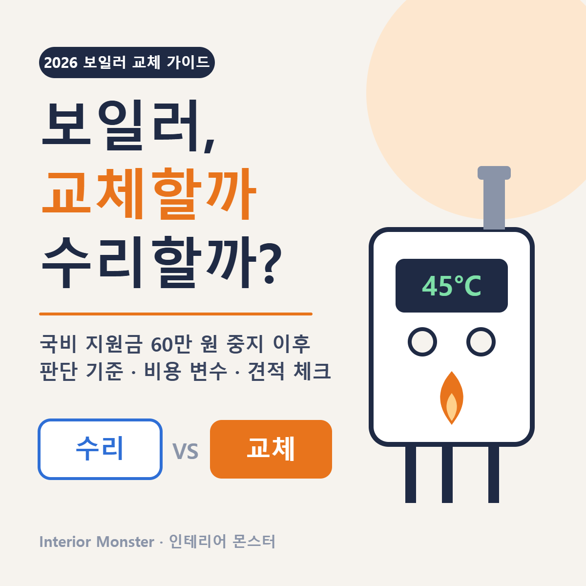 보일러 교체와 수리 중 무엇을 고를지 2026년 기준으로 정리한 대표 이미지