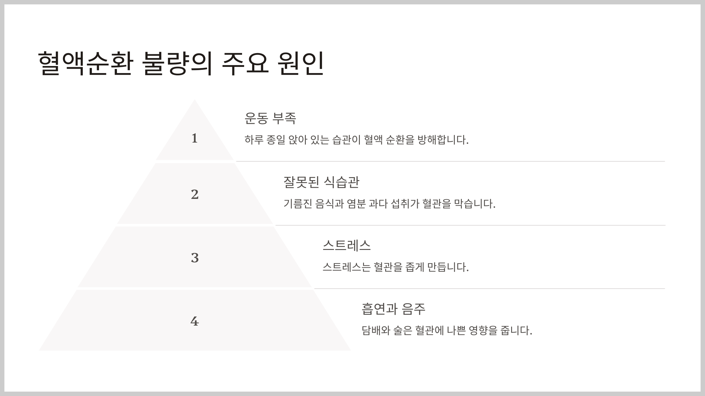 혈액순환 안되면 나타나는 위험신호 증상