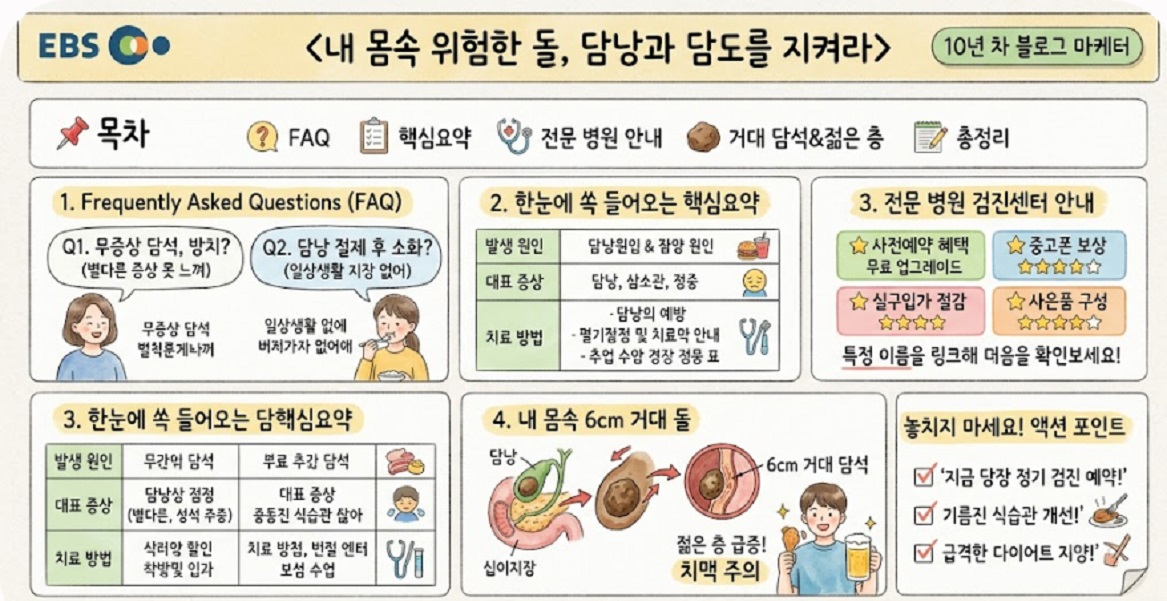 내몸속위험한돌