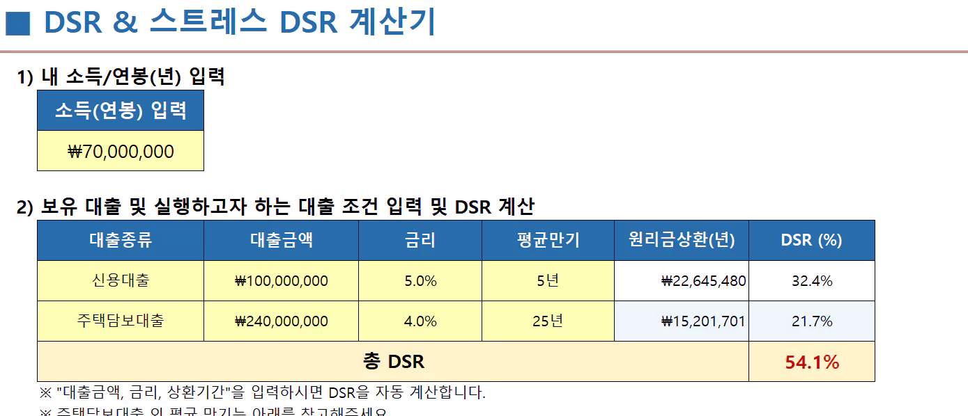 DSR-및-스트레스DSR-계산기-액셀