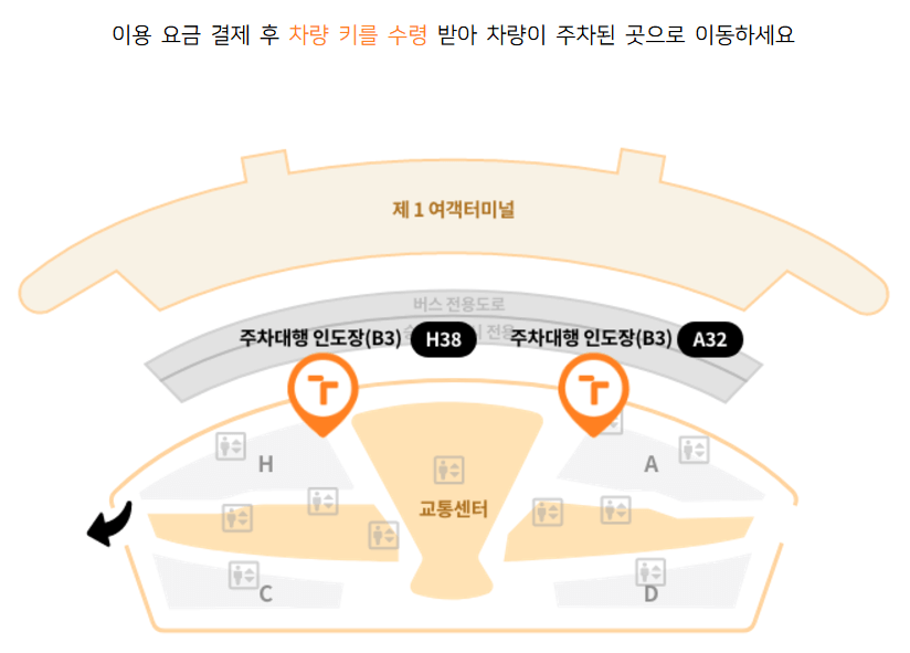 인천공항 하이파킹