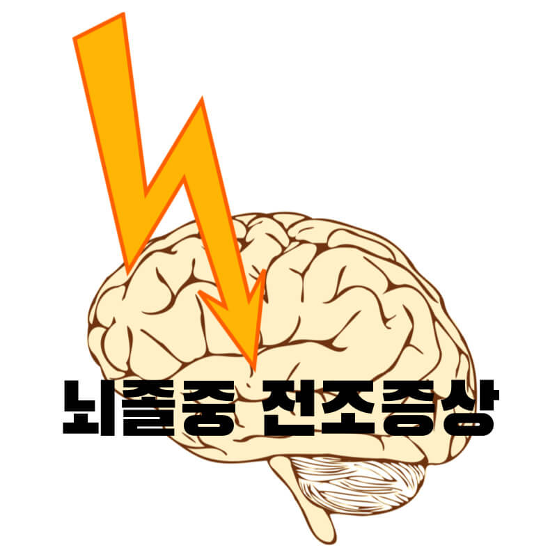뇌졸중의 전조증상