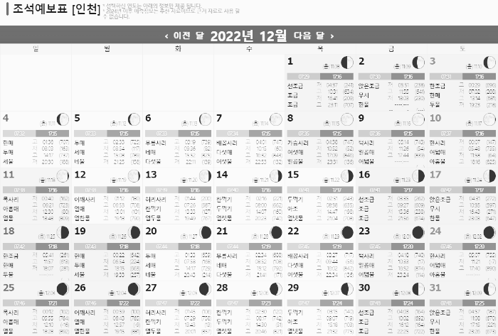 인천 물때표
