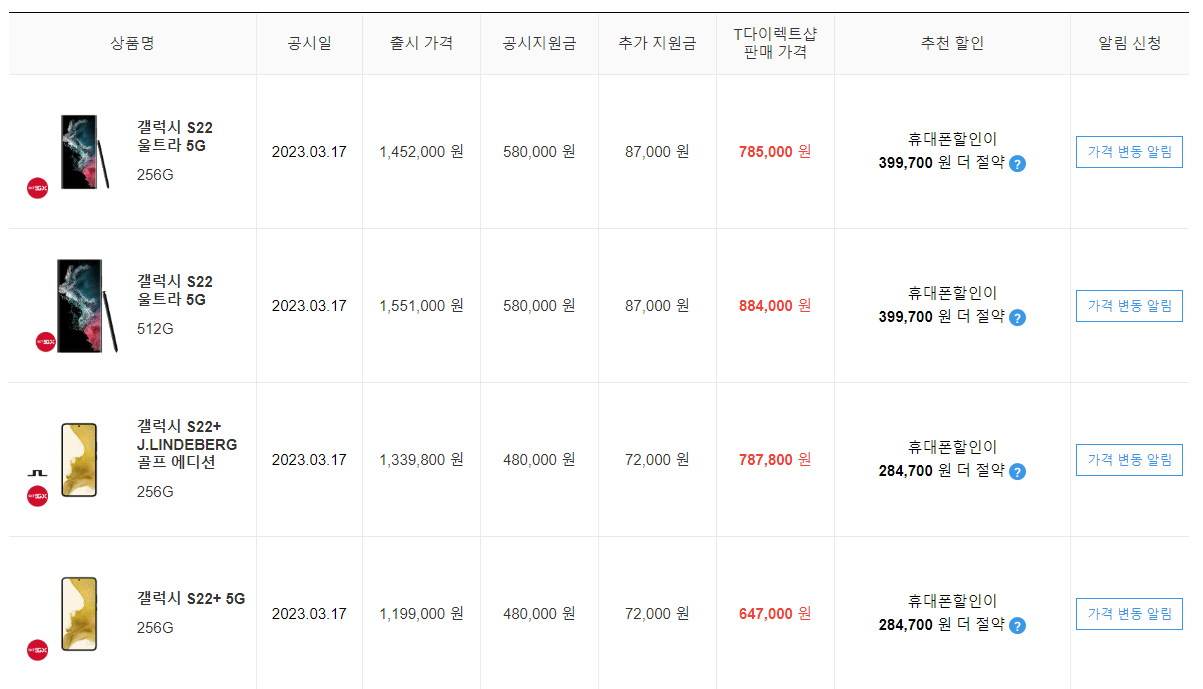 갤럭시S22시리즈공시지원금인상