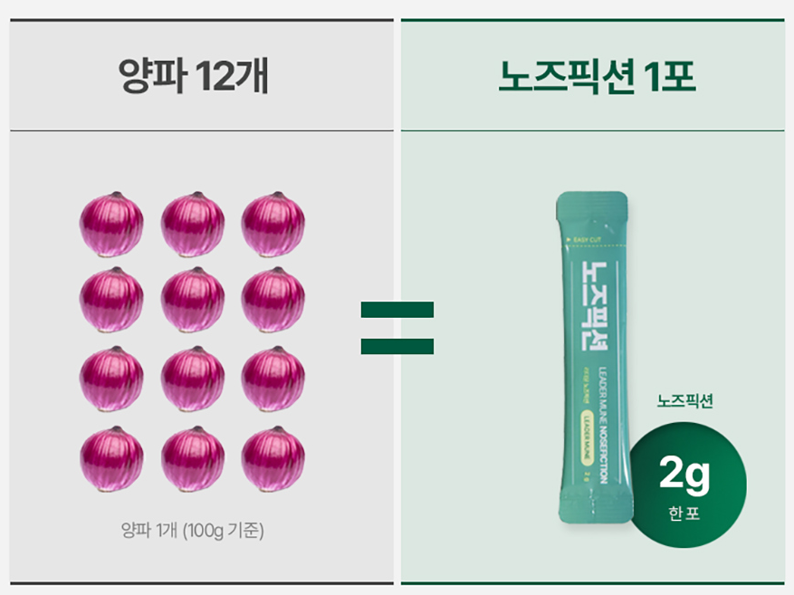 리더뮨 노즈픽션