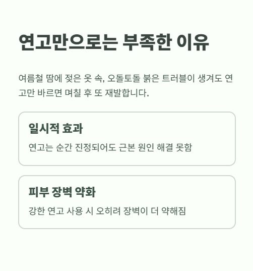 연고만으로는 부족한 이유