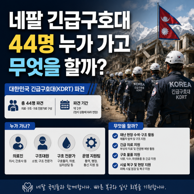 네팔 긴급구호대 44명 누가 가고 무엇을 할까?