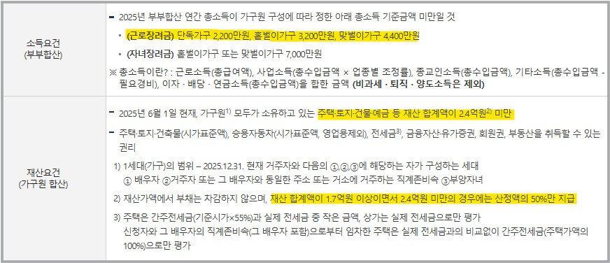 2026 근로장려금