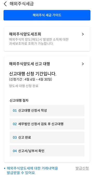 양도소득세
