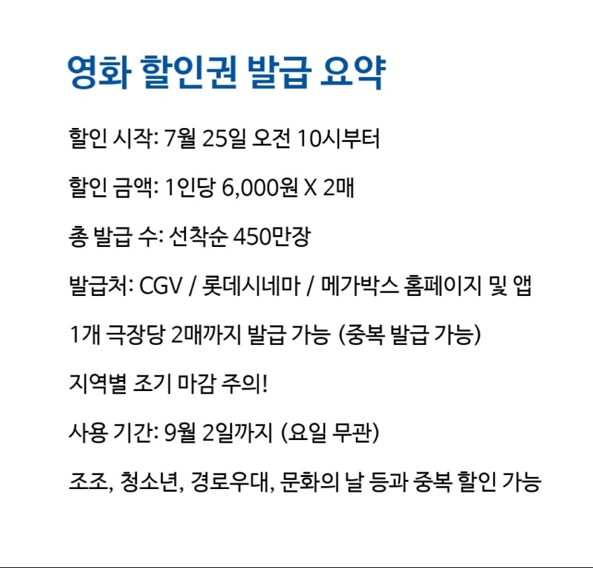 영화할인권