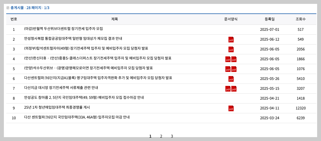 2025년 GH 든든주택 혜택 3분 총정리