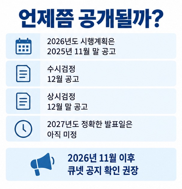 2026년도 국가기술자격 시행계획이 2025년 11월 말 공고된 사례와 2027년 일정은 아직 미공고라는 내용을 정리한 인포그래픽