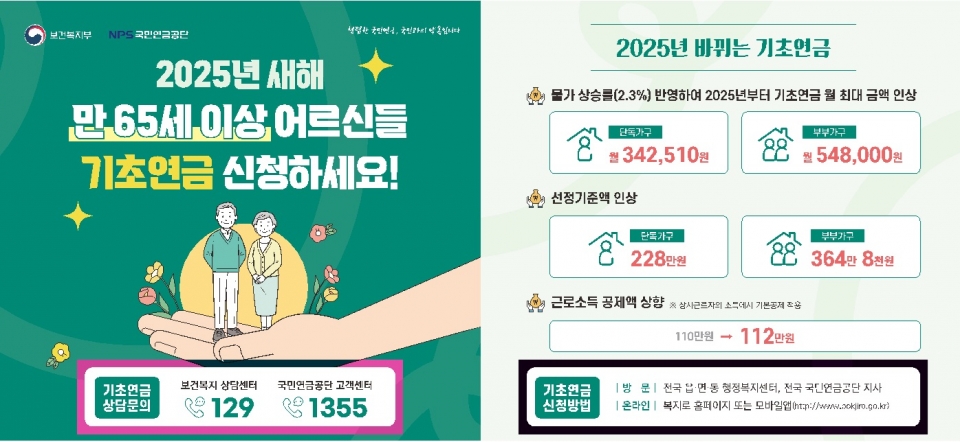 2025 기초연금