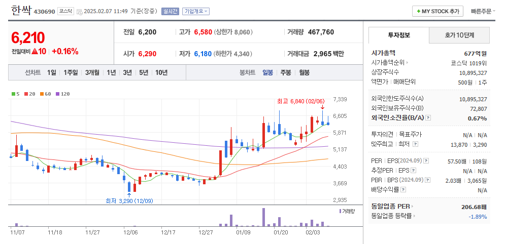 AI 보안 관련주