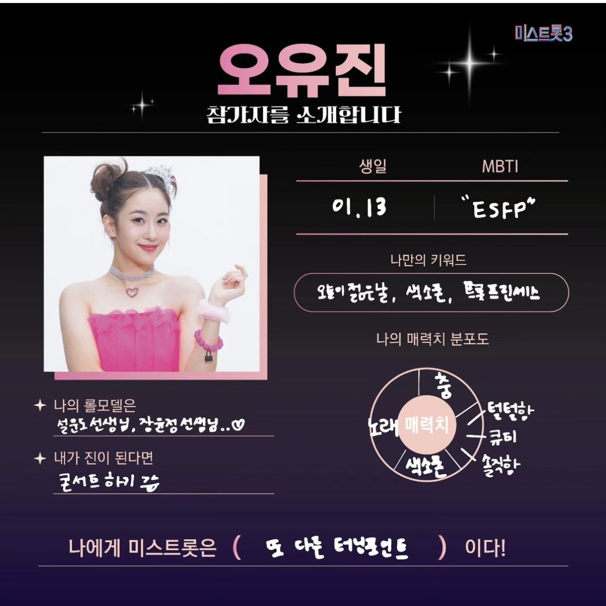 미스트롯3 투표하기