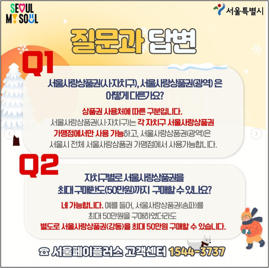 서울사랑상품권 종류 (출처: 서울특별시)