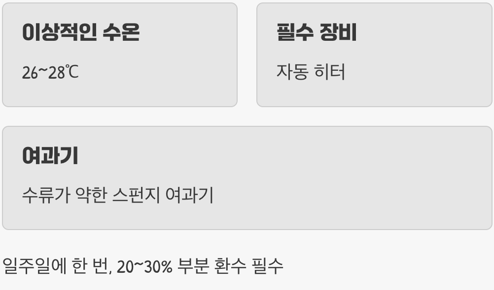 따뜻한 물이 최고의 보약, 수질 관리의 핵심