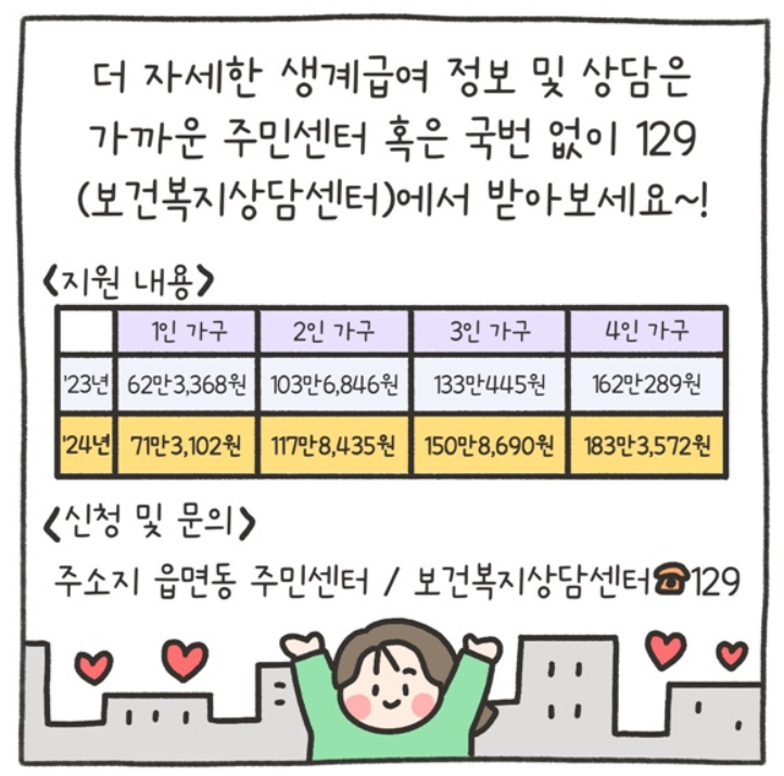 기초생활수급자 생계급여 지급일