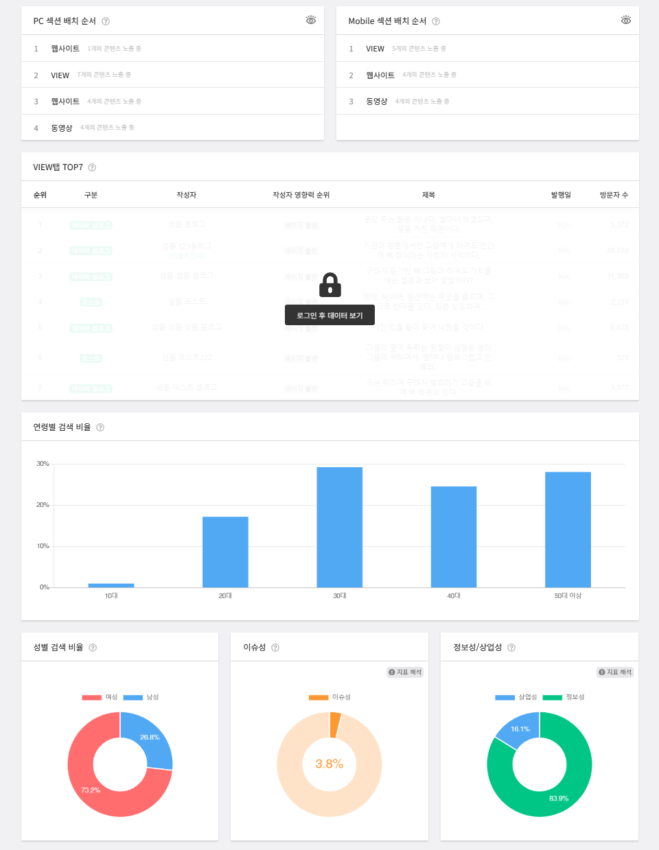 블랙키위 섹션 분석 텝