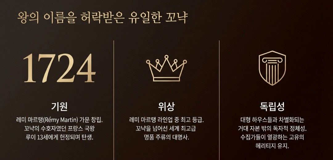 꼬냑루이13세-사진8