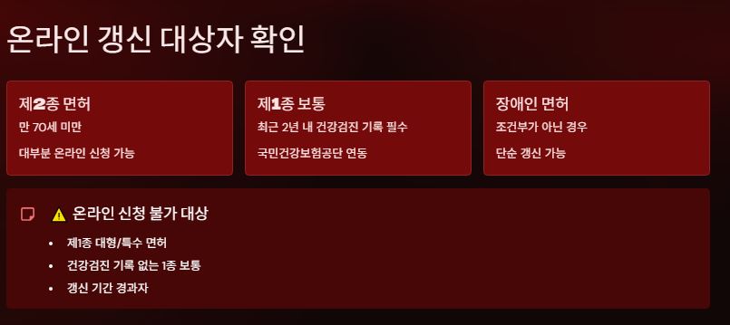 대상자
