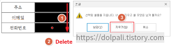 한글 표 Delete을 이용한 삭제