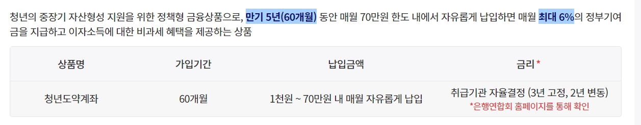 청년도약계좌 신청방법
