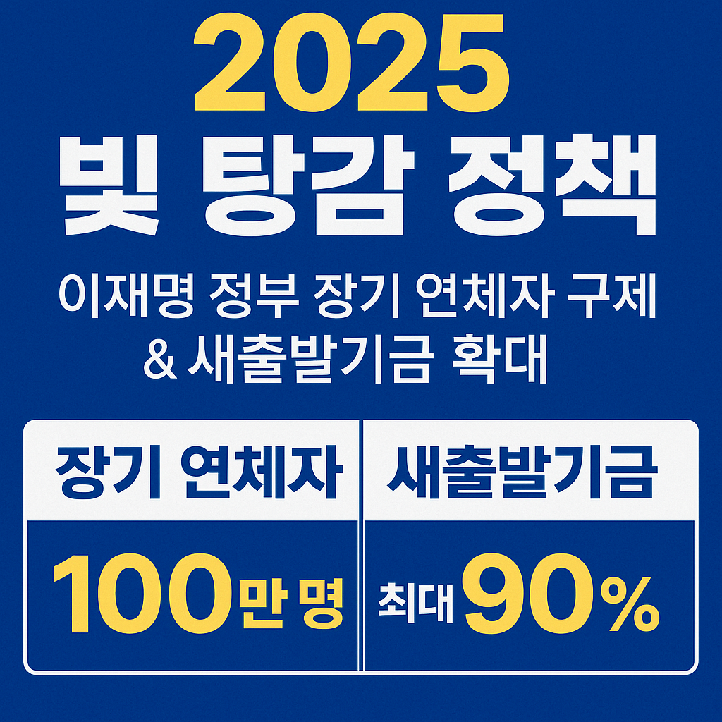 ✅ [2025 빚 탕감 정책 총정리] 이재명 정부 장기 연체자 구제 &amp; 새출발기금 확대 핵심 요약