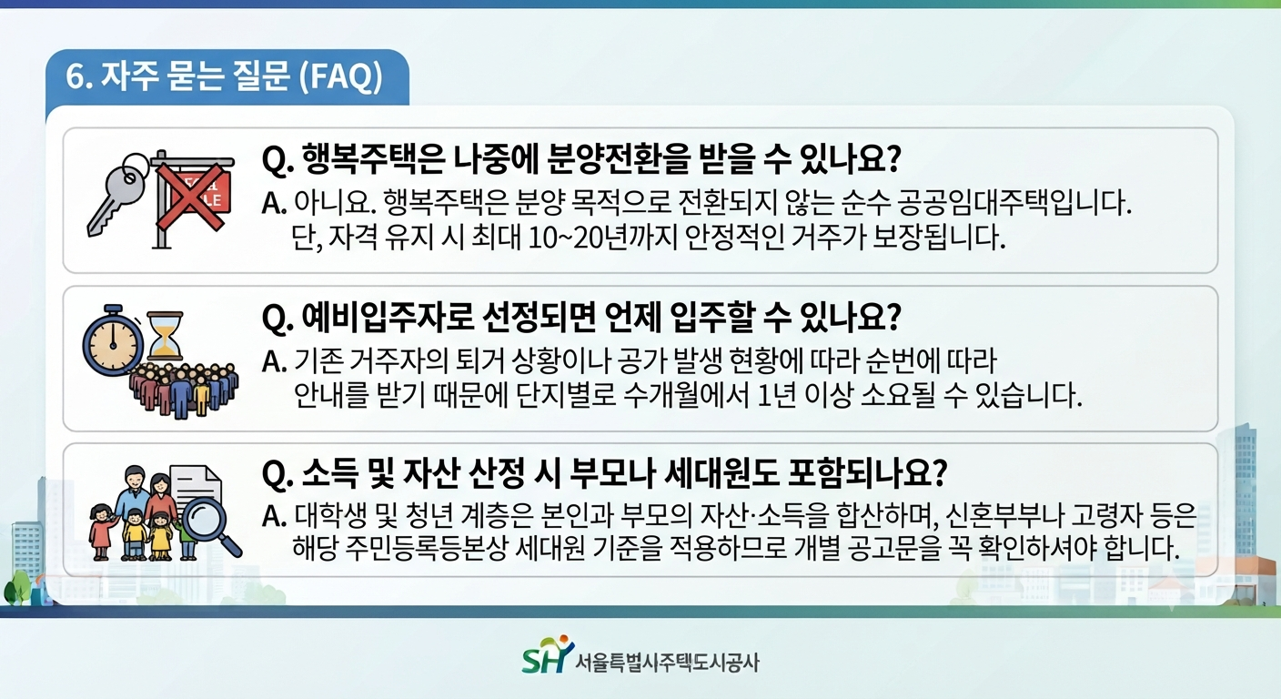 행복주택질문