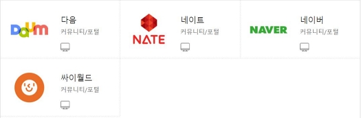 컬쳐랜드 문화상품권 사용 구매 처 구입 판매 포털사이트 다음 네이트 네이버 싸이월드