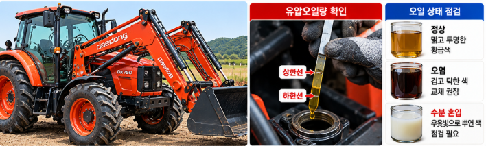 가장 먼저 유압오일의 양과 상태를 확인합니다