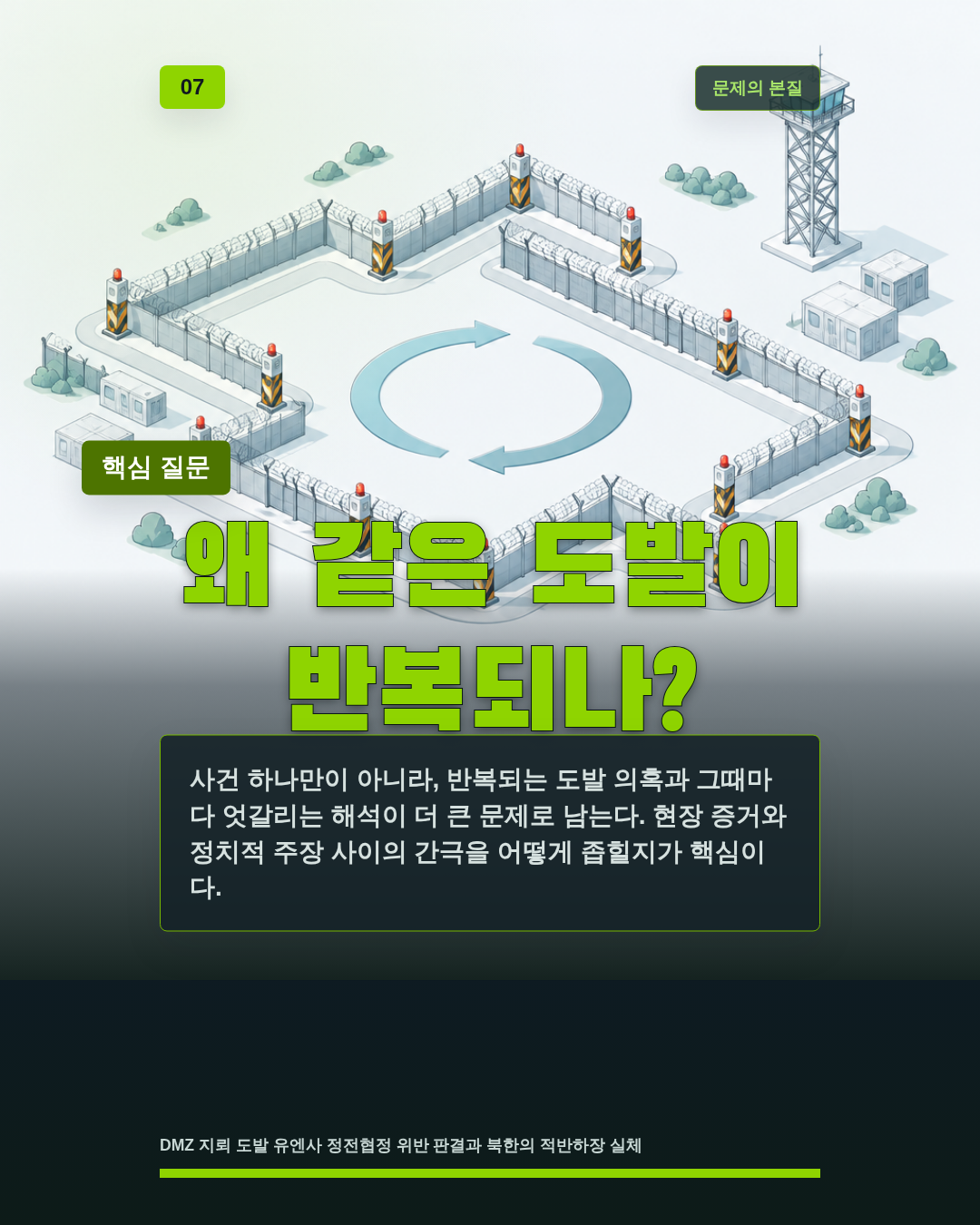 왜 같은 도발이 반복되나?