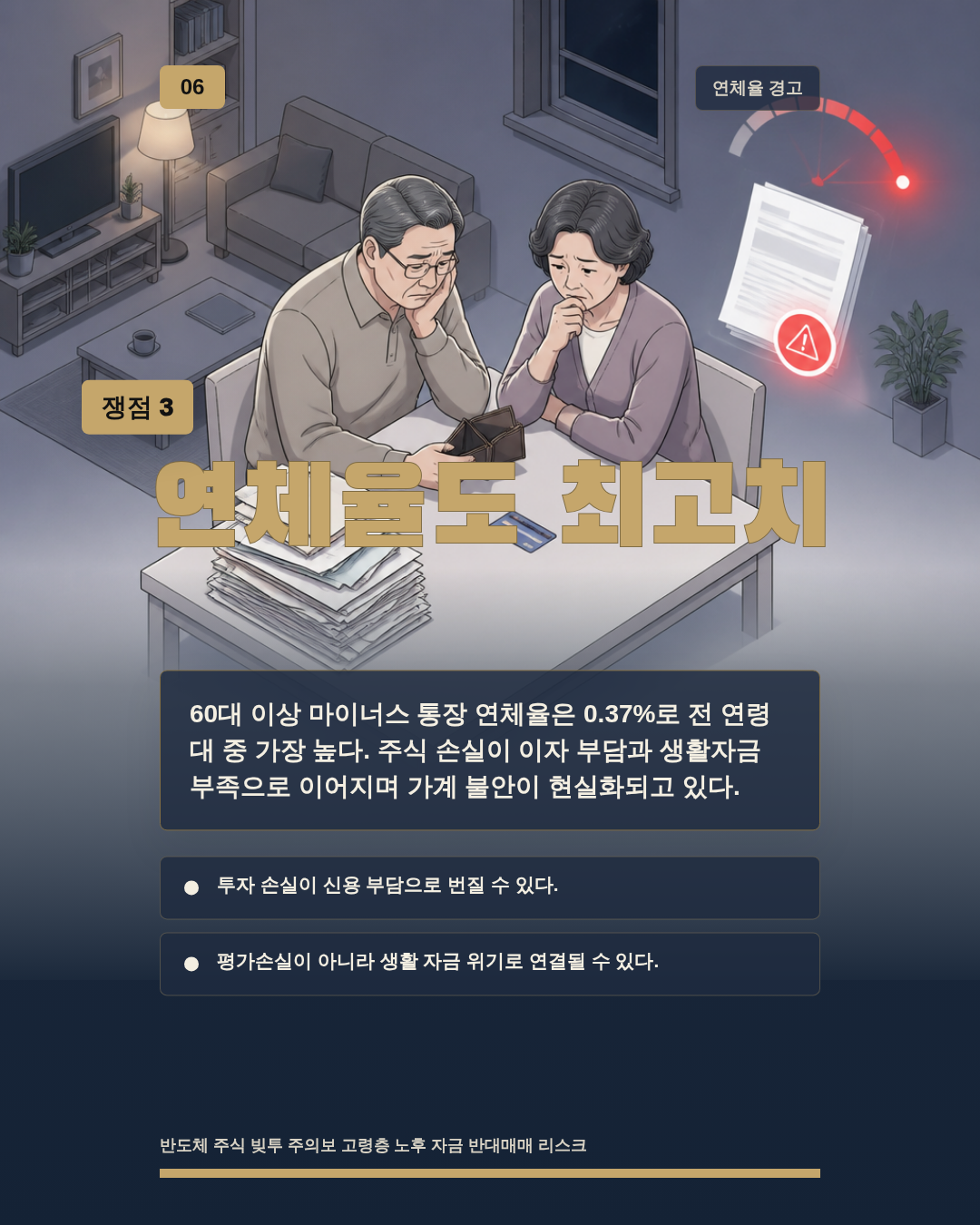 연체율도 최고치