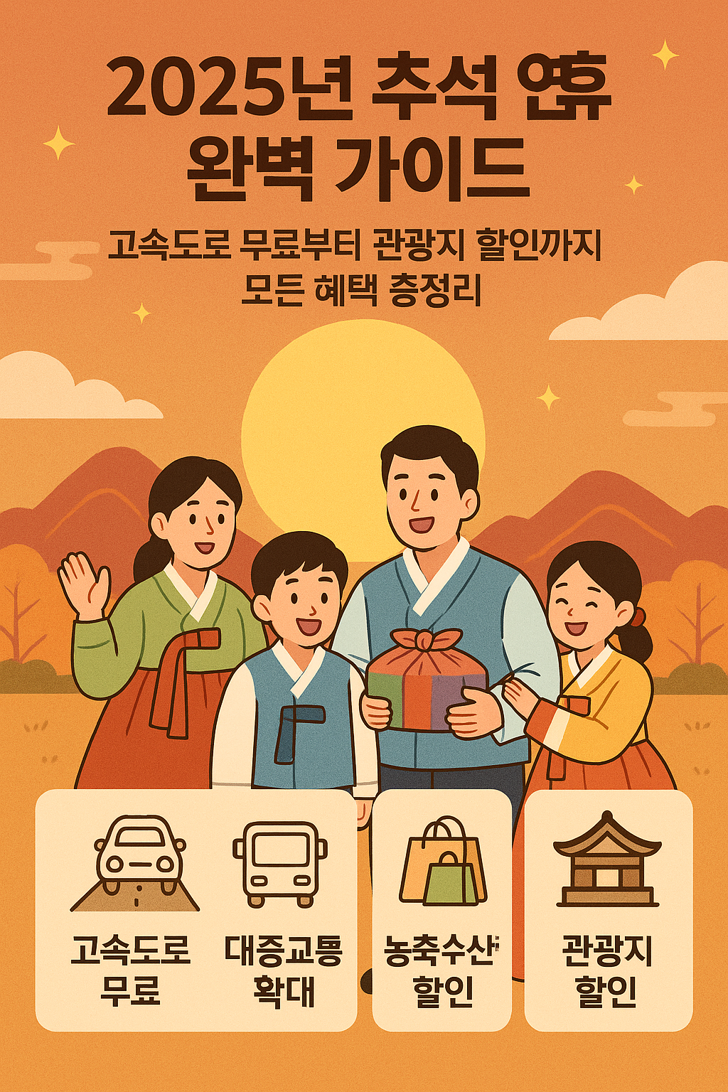 2025년 추석 연휴 완벽 가이드