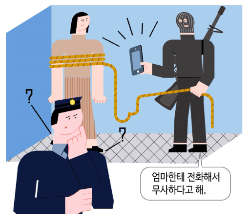 리마 증후군의 유래와 증상