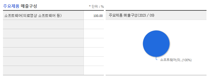 인피니트헬스케어_주요제품