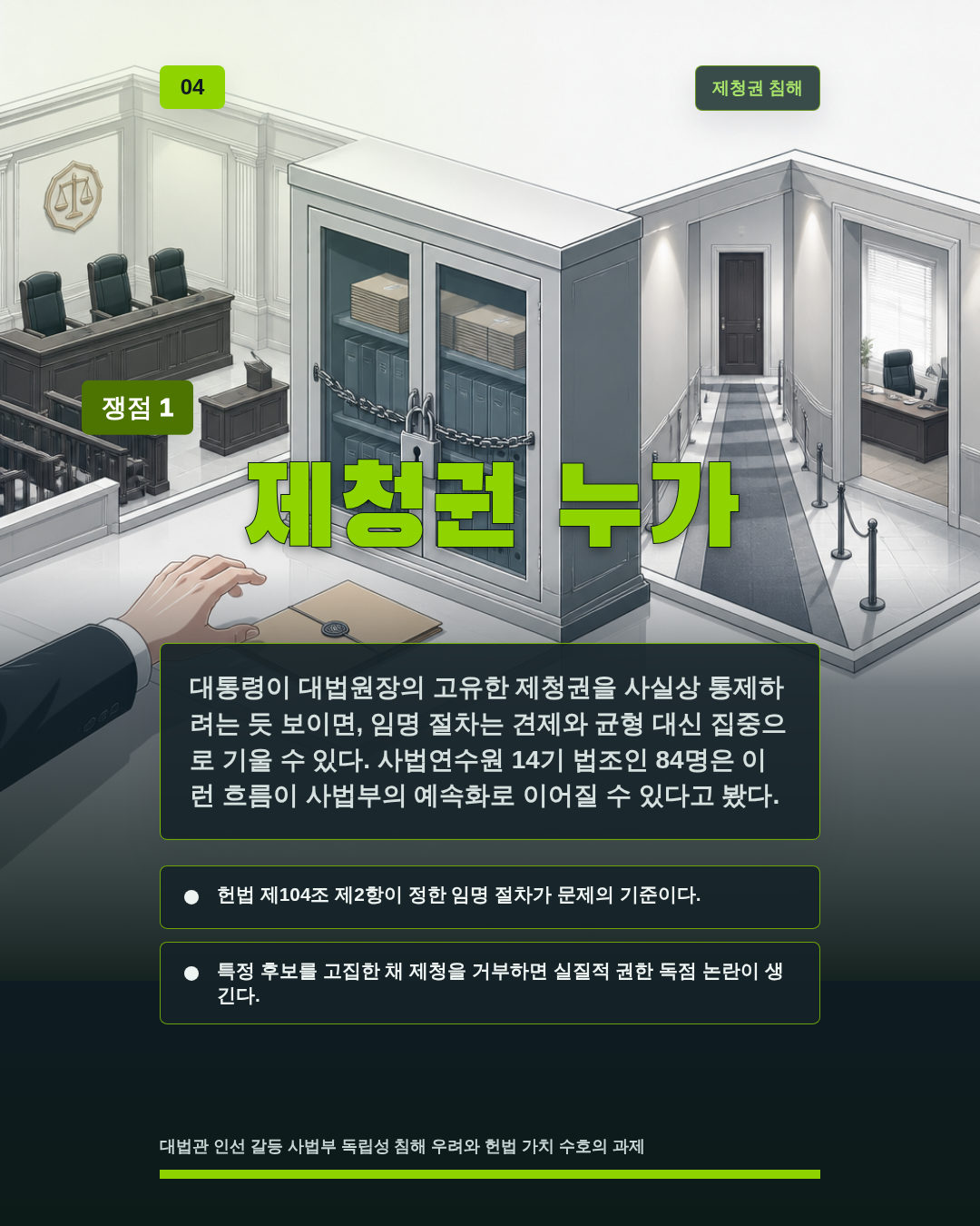 제청권 누가