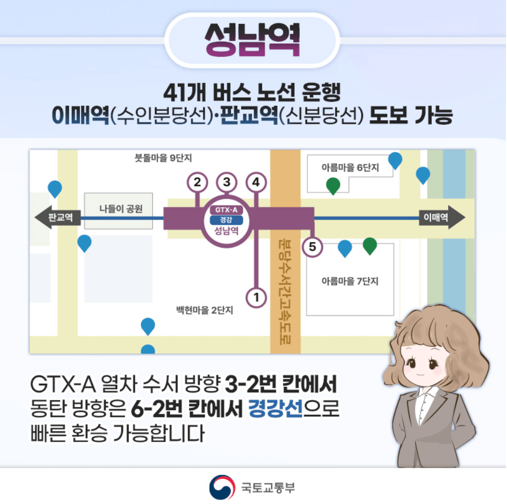 GTX-A 개통 노선도 이용요금 할인 환승 방법 시간표