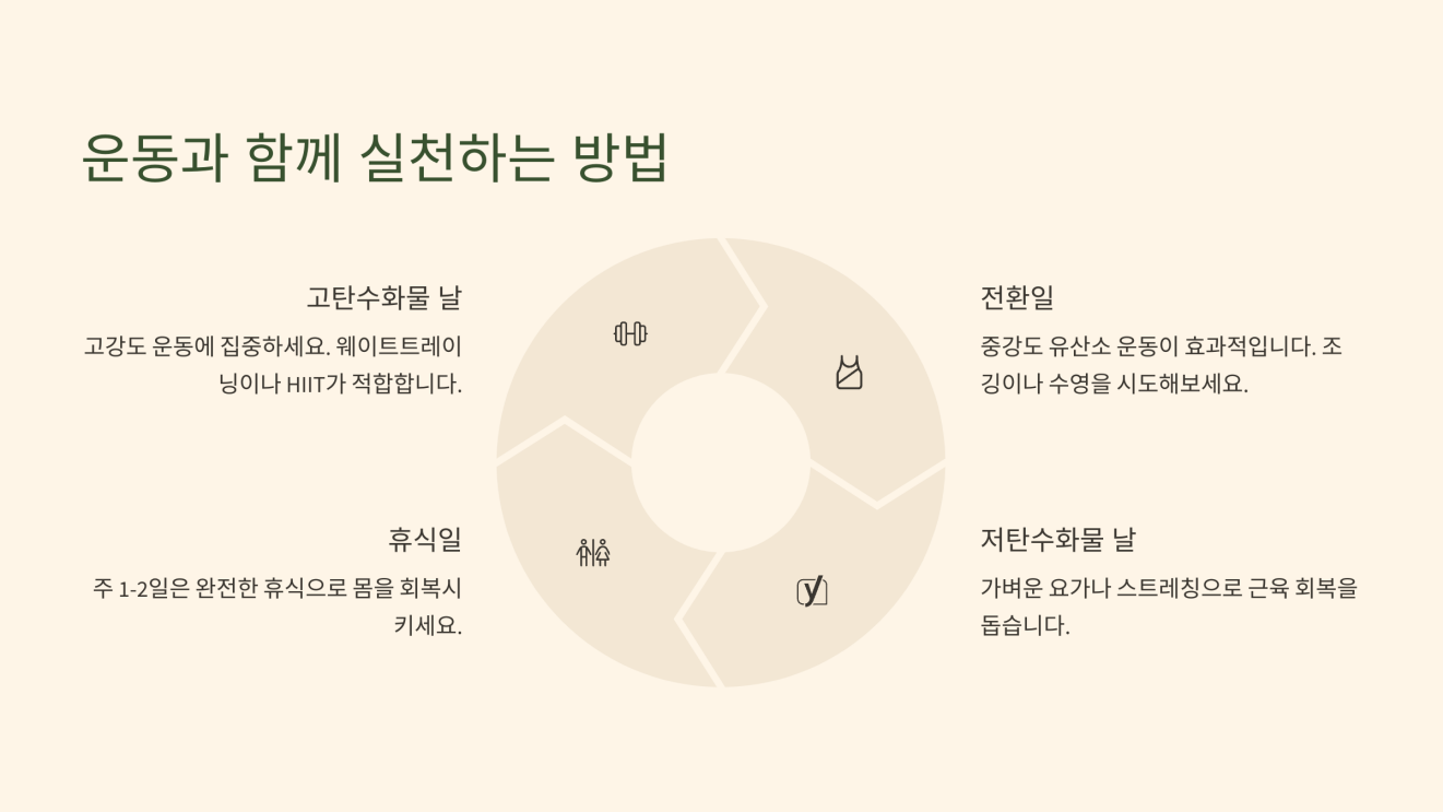 스위치온 다이어트 식단 6
