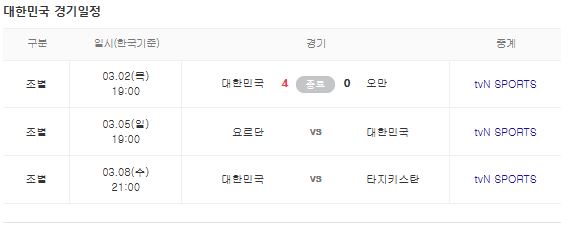 AFC-U20-아시안컵-중계