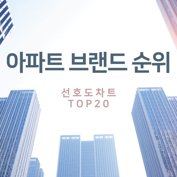 아파트 브랜드 순위