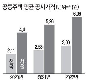 스크랩3