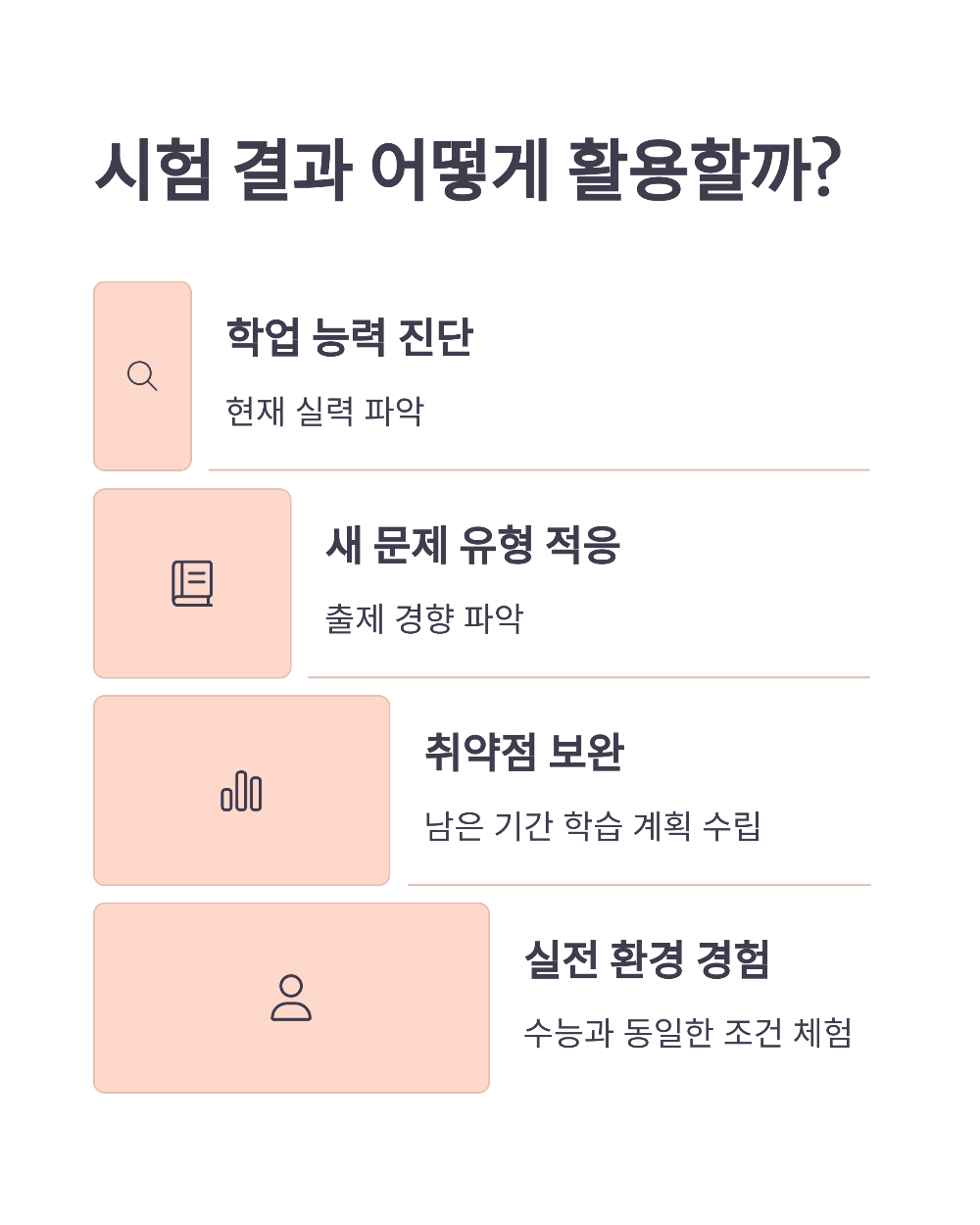 검정고시생 2026학년도 6월 모의고사 신청 가능할까 신청처&middot;조건 총정리