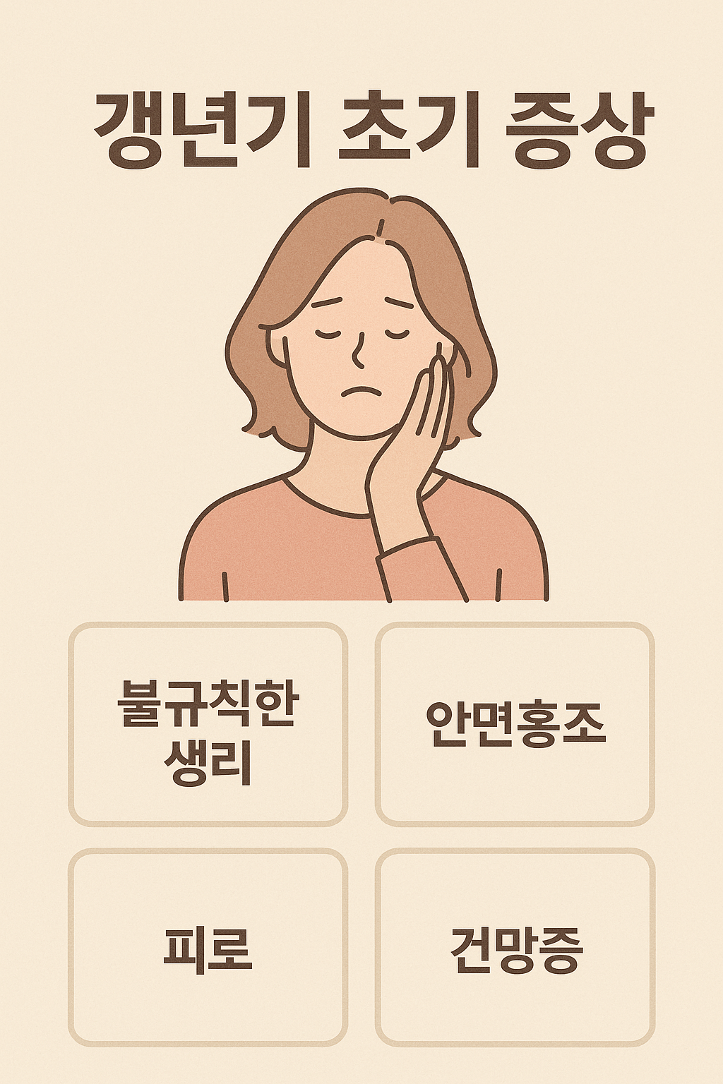 갱년기 초기 증상에 대한 그림이야.