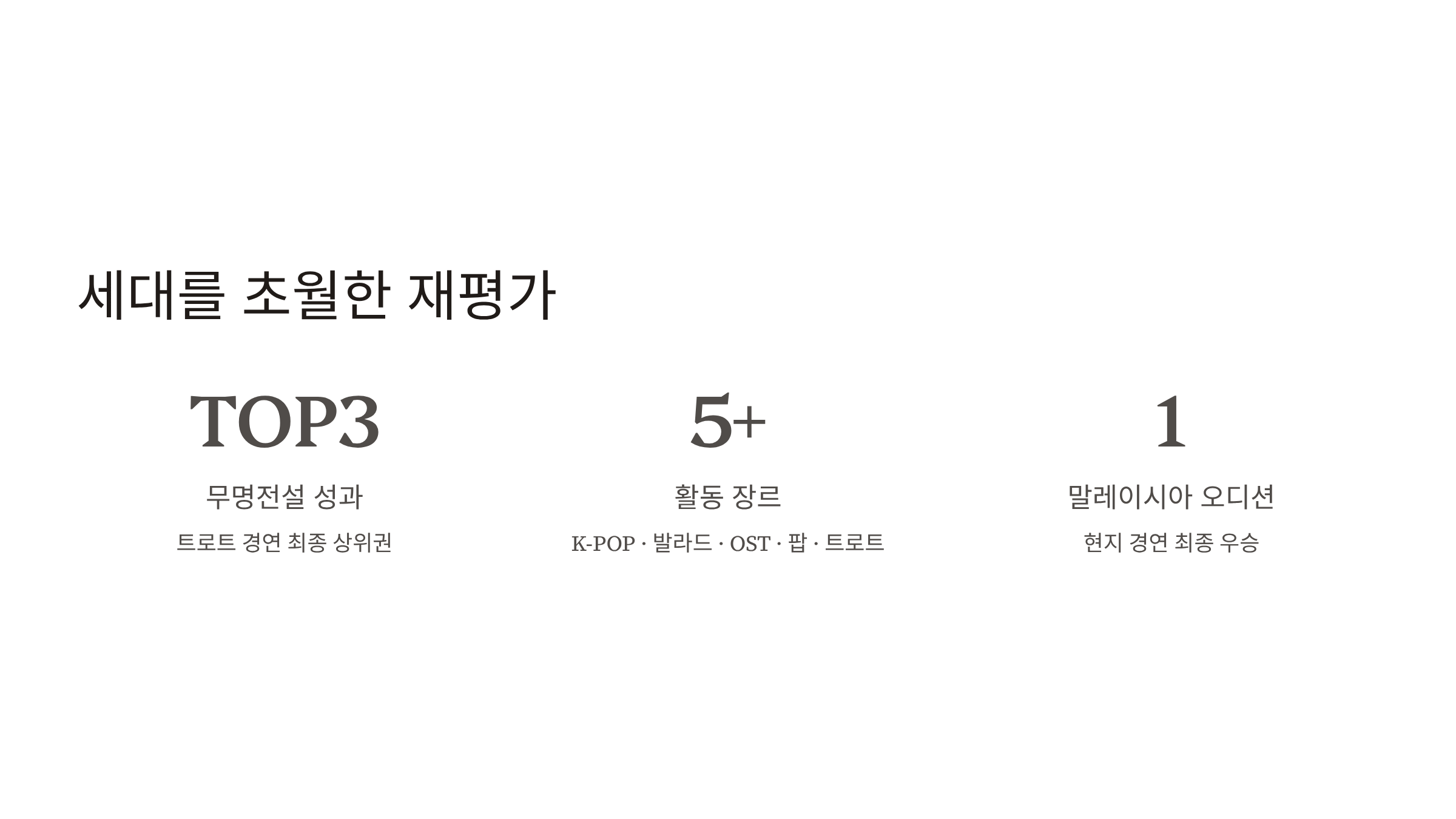 장한별 가수 프로필